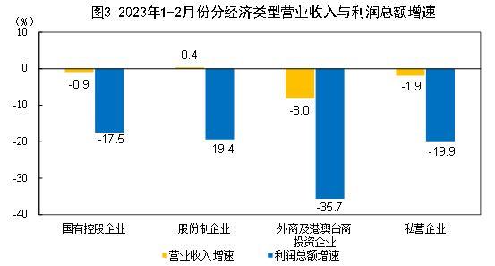 银行保函和信用证的相同