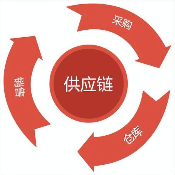 防掉床蚊帐安装视频