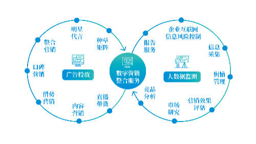 交互式道路路标设计规范最新版